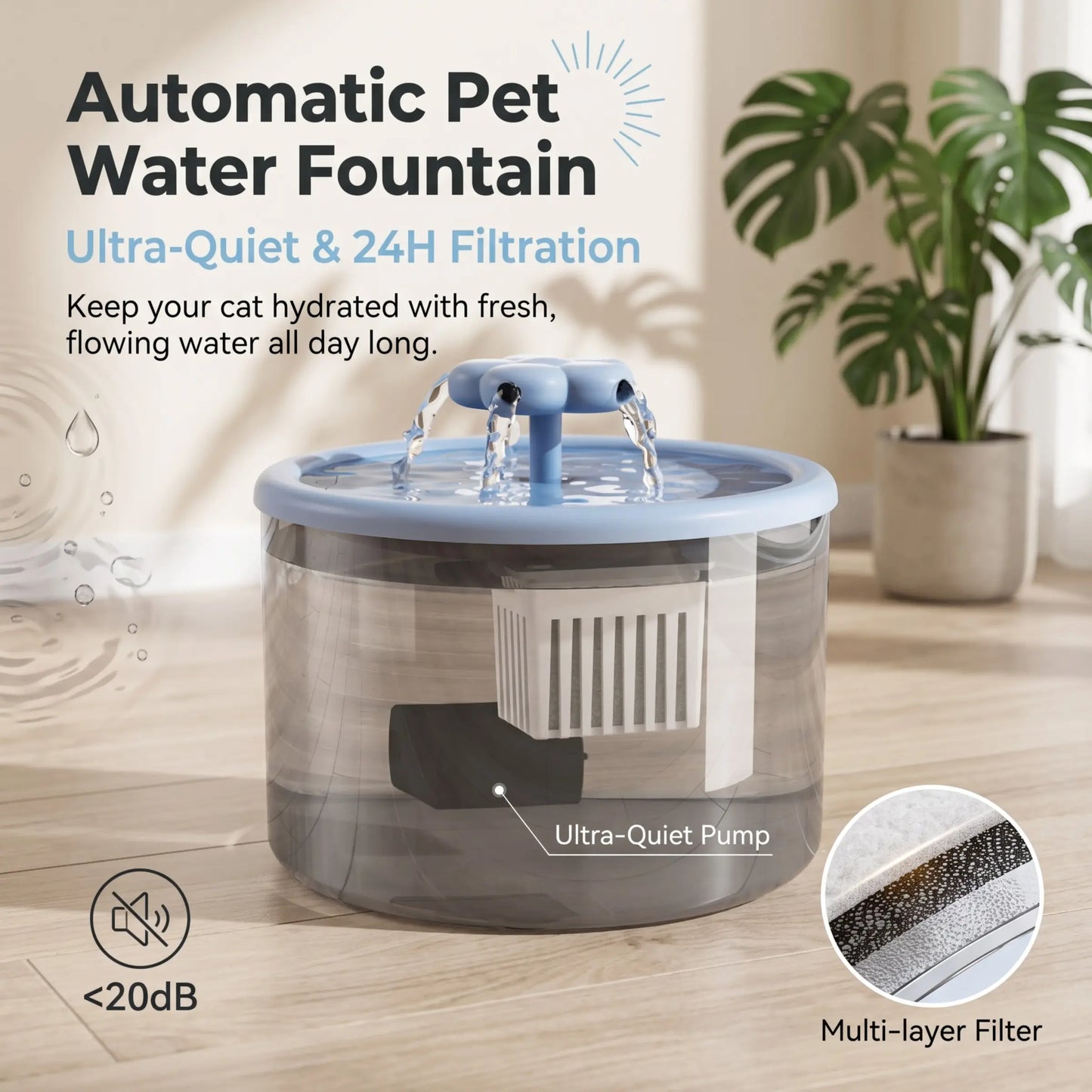 Cat Water Fountain Dispenser with Transparent Design, Quiet Operation, USB Power, and Recirculating Filter for Indoor Use