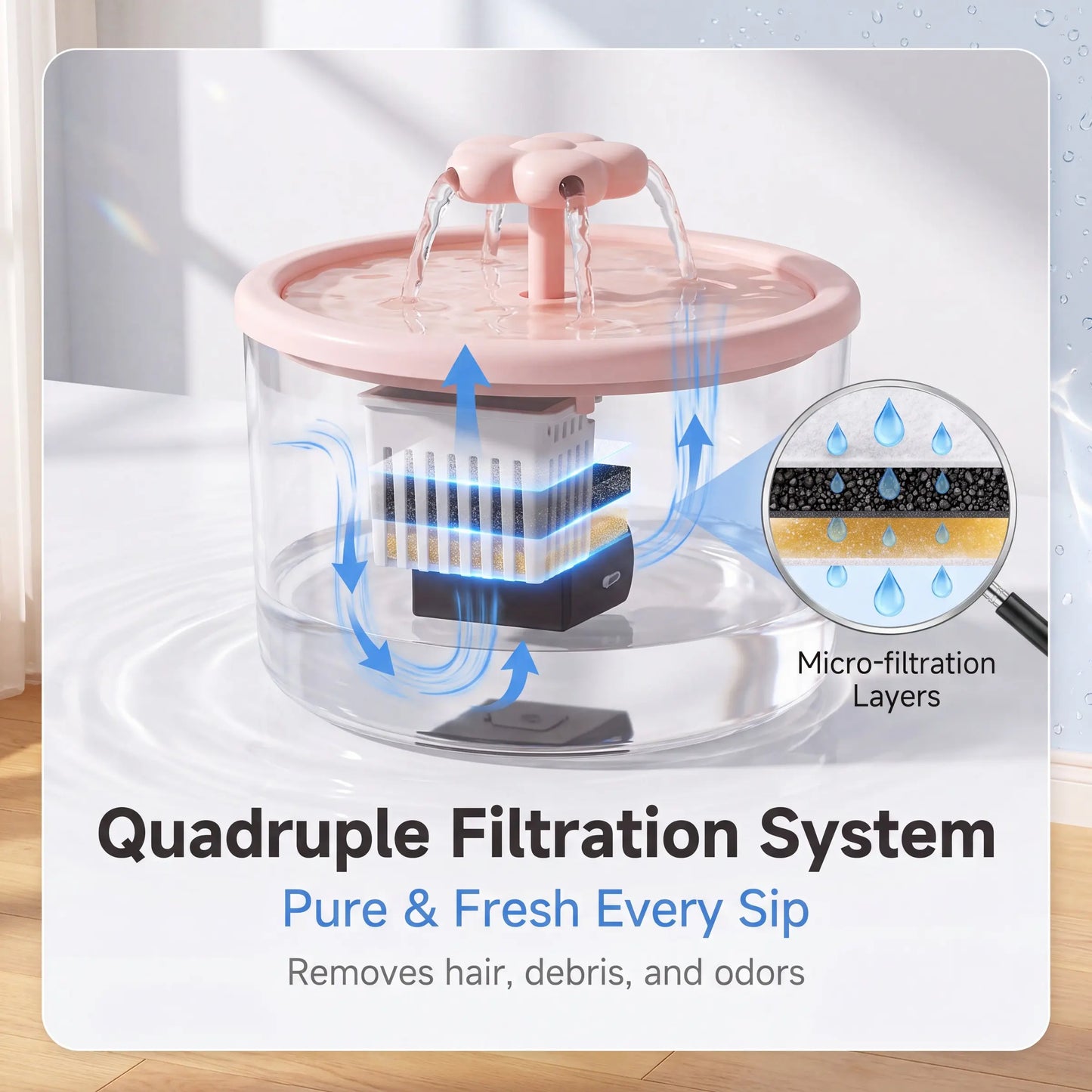 Cat Water Fountain Dispenser with Transparent Design, Quiet Operation, USB Power, and Recirculating Filter for Indoor Use
