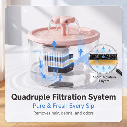 Cat Water Fountain Dispenser with Transparent Design, Quiet Operation, USB Power, and Recirculating Filter for Indoor Use