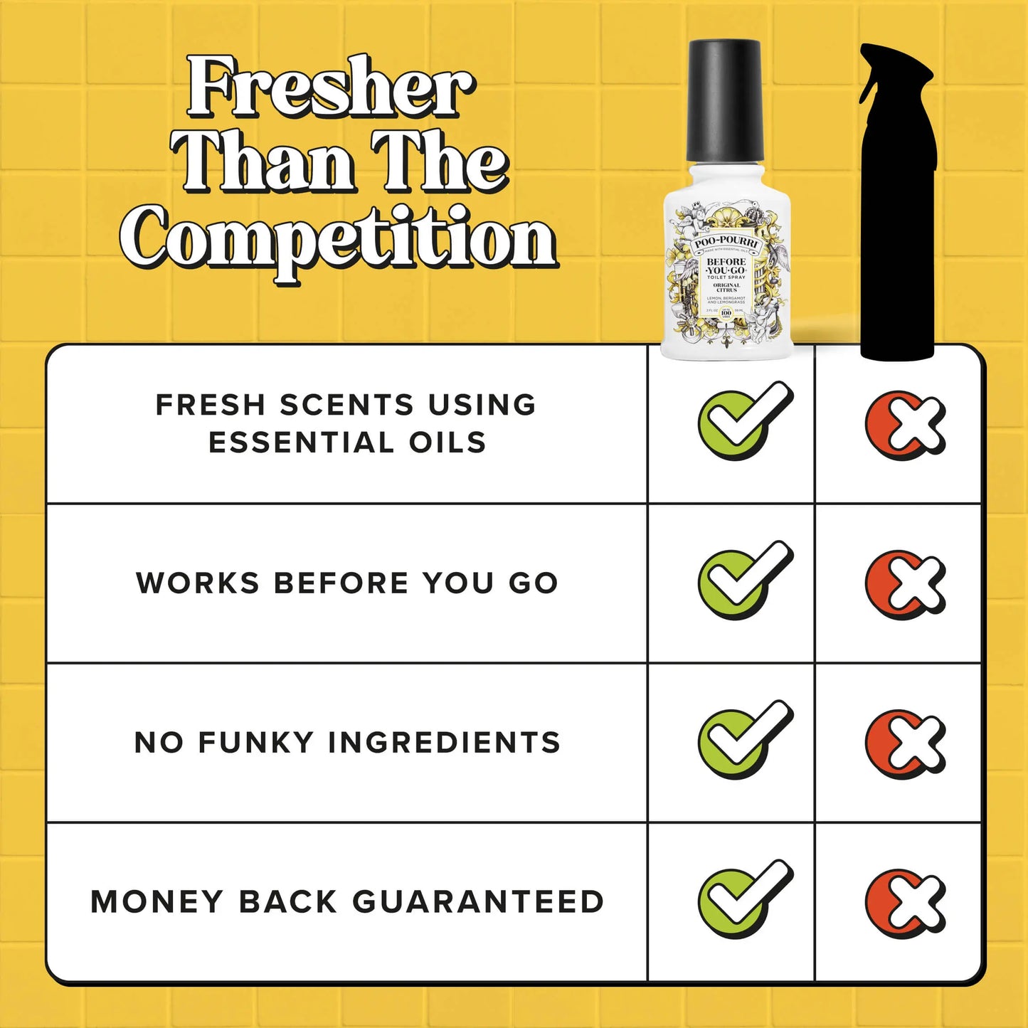 Poo~Pourri Toilet Spray 2 oz - Triple Pack Bundle