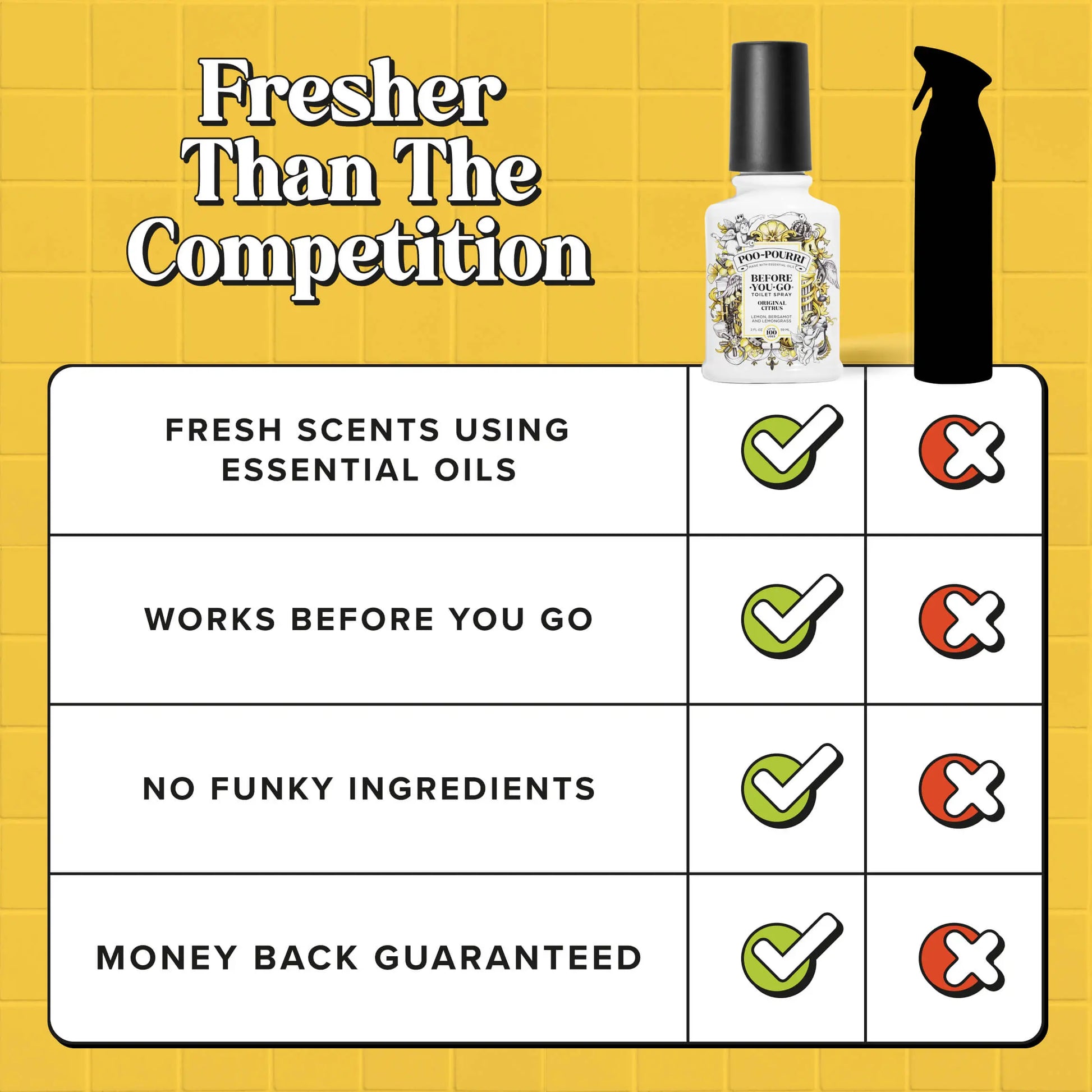 Poo~Pourri Toilet Spray 2 oz - Triple Pack Bundle